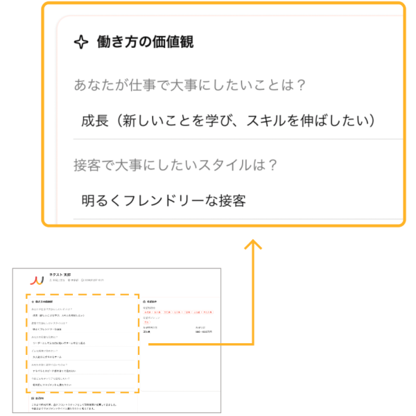 候補者プロフィール画面
